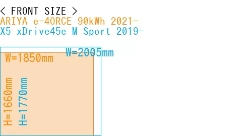 #ARIYA e-4ORCE 90kWh 2021- + X5 xDrive45e M Sport 2019-